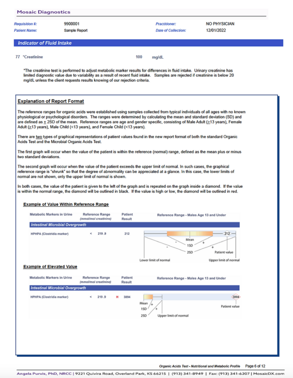 Organic Acids Test - Image 5